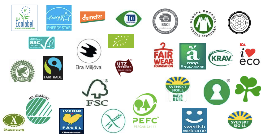 Diverse klimatpåverkanslogotyper